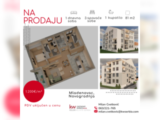 Недвижимость - Квартиры - Продается отличное новое здание, Младеновац