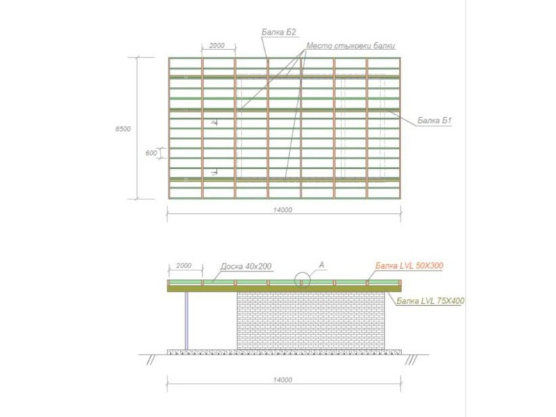 Услуги - Ремонт и строительство - Проектирование и расчет строительных конструкций