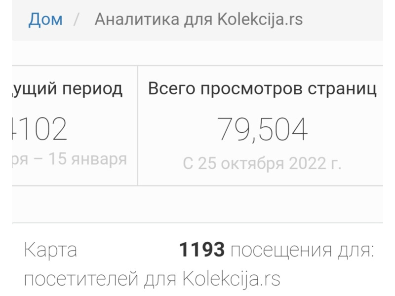 Другое - Готовый бизнес - Продаю сайт- форум. 